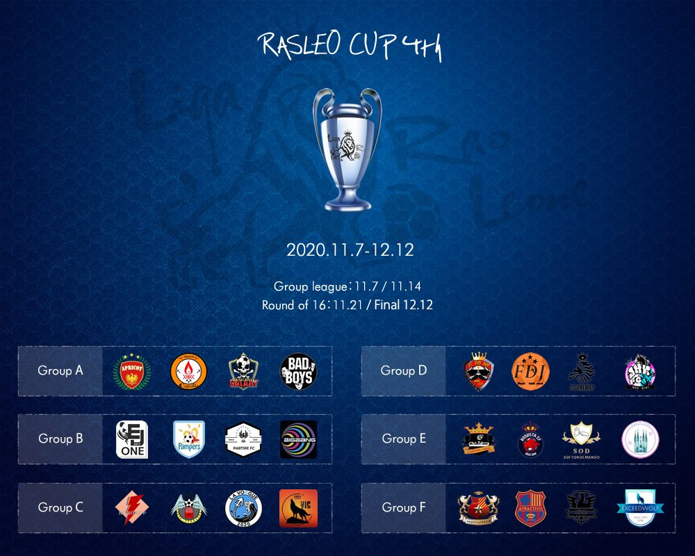 ラスレオ杯グループリーグ組み合わせ抽選結果及び対戦カード Liga Ras Leone ラスレオ 公式サイト ラスレオ杯グループリーグ組み合わせ抽選結果及び対戦カード Liga Ras Leone ラスレオ 公式サイト